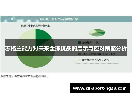 苏格兰能力对未来全球挑战的启示与应对策略分析