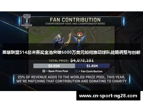 英雄联盟S14总决赛奖金池突破6000万美元如何推动球队战略调整与创新 英雄联盟S14总决赛奖金池突破6000万美元如何推动球队战略调整与创新