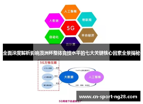 全面深度解析影响澳洲杯整体竞技水平的七大关键核心因素全景揭秘