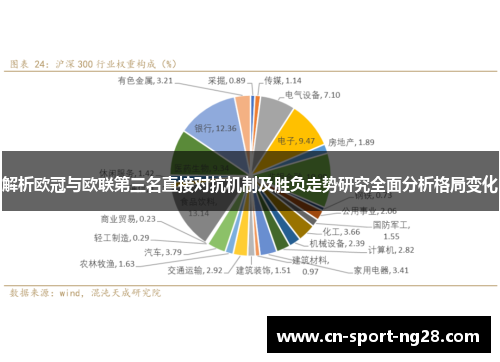 解析欧冠与欧联第三名直接对抗机制及胜负走势研究全面分析格局变化