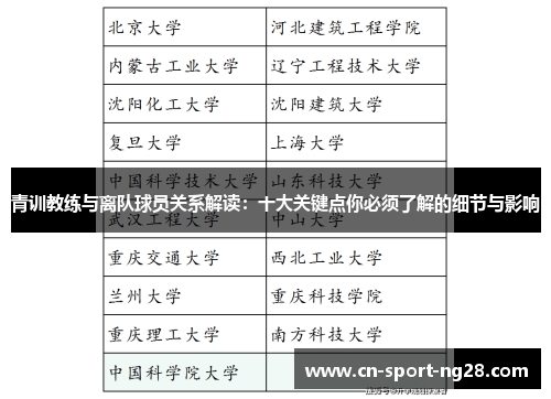青训教练与离队球员关系解读：十大关键点你必须了解的细节与影响