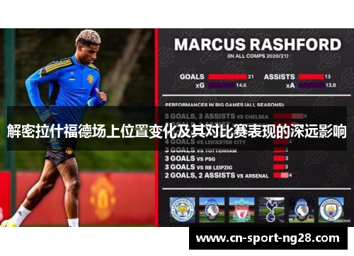 解密拉什福德场上位置变化及其对比赛表现的深远影响 解密拉什福德场上位置变化及其对比赛表现的深远影响