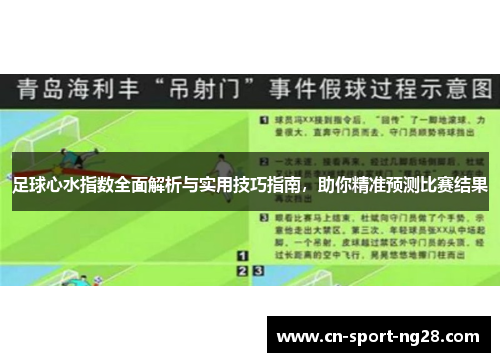 足球心水指数全面解析与实用技巧指南，助你精准预测比赛结果