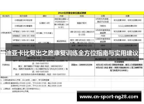 迪亚卡比复出之路康复训练全方位指南与实用建议