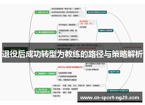 退役后成功转型为教练的路径与策略解析 退役后成功转型为教练的路径与策略解析