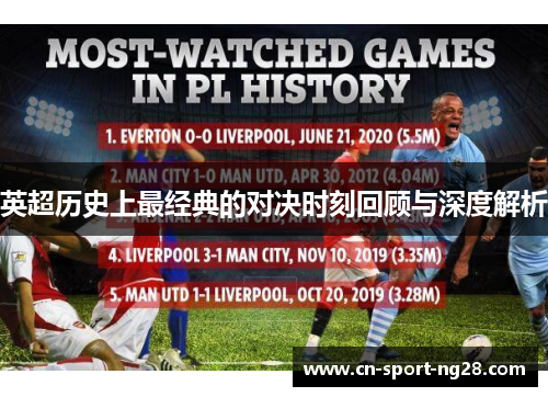 英超历史上最经典的对决时刻回顾与深度解析 英超历史上最经典的对决时刻回顾与深度解析