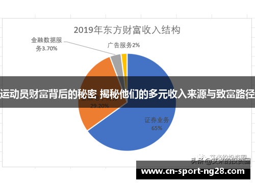 运动员财富背后的秘密 揭秘他们的多元收入来源与致富路径
