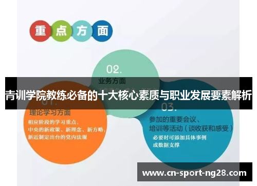 青训学院教练必备的十大核心素质与职业发展要素解析 青训学院教练必备的十大核心素质与职业发展要素解析